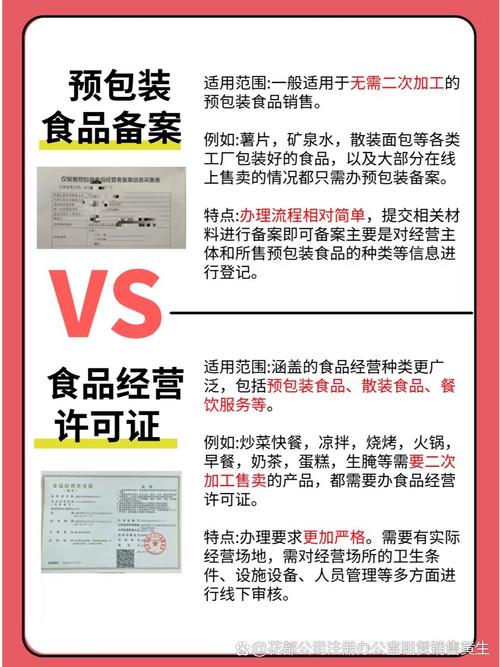 预包装食品备案vs食品经营许可证 一,食品经营许可证 涵盖的食品经营